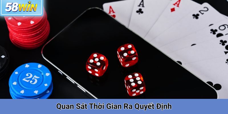 Quan Sát Thời Gian Ra Quyết Định