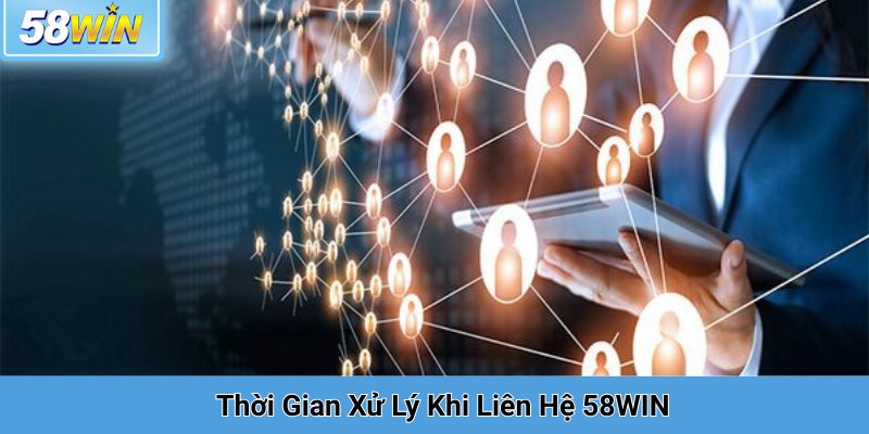 Thời Gian Xử Lý Khi Liên Hệ 58win